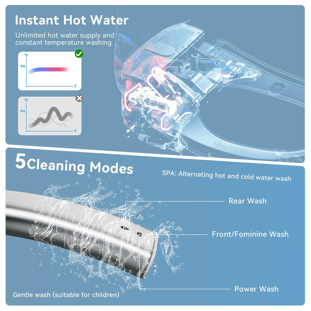 White Auto OpenClose Heated Bidet Seat with Warm Water  Dryer