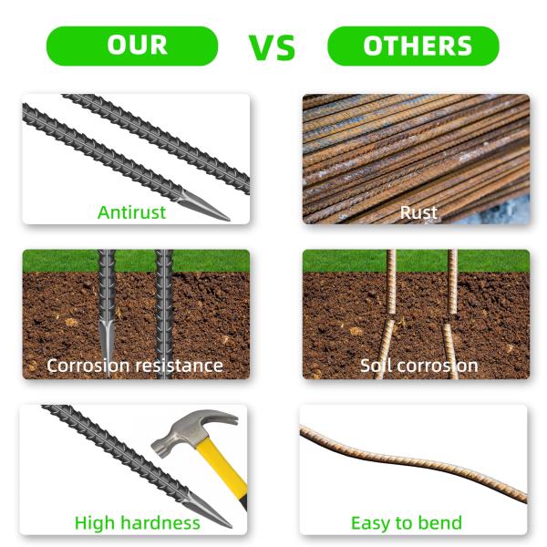 16 Pcs 24-Inch Garden Ground Stakes Galvanized Steel Staples Retail $46.00