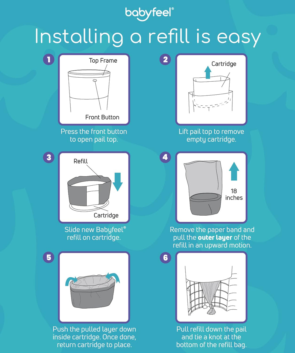 Pack Diaper Pail Refills for DEKOR CLASSIC Powder Scent Odor Eliminating Extra Thick Retail $23.00