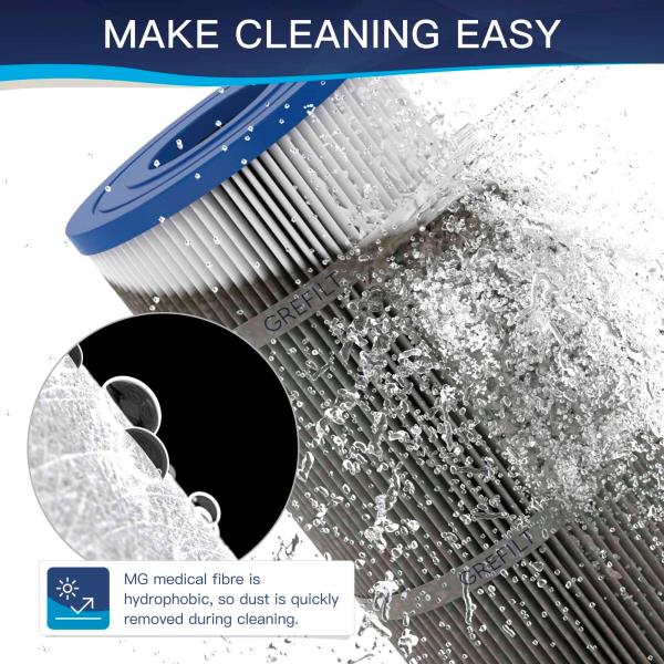 CCP420 Pool Filter Cartridges Replaces Pentair Clean & Clear Plus 420 Retail $119.00