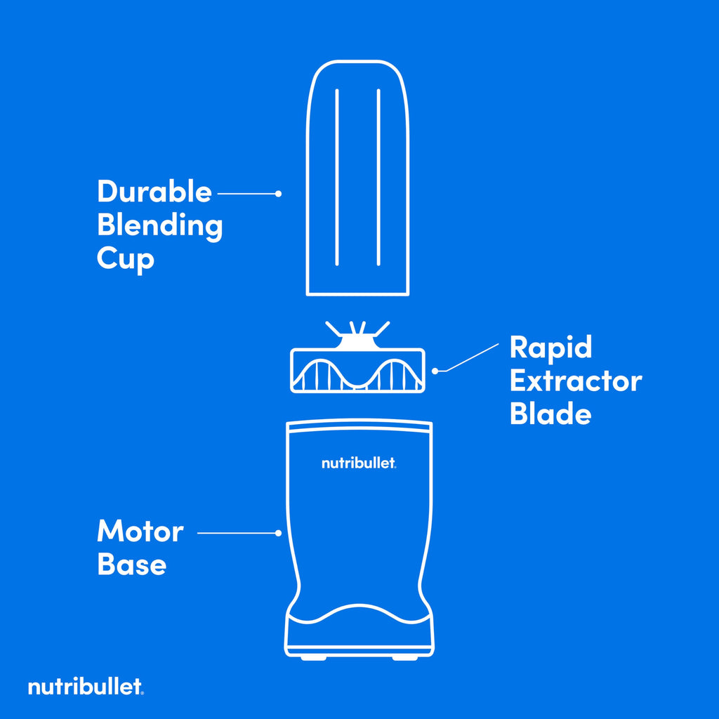 NutriBullet NB50400AW Turbo 1000W Personal Size Blender Matte White