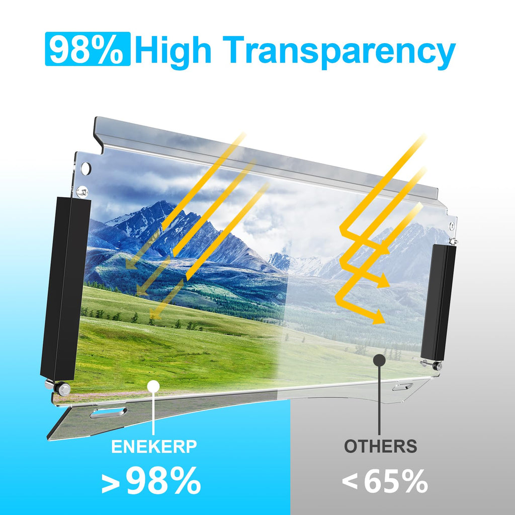 Golf Cart Windshield for Club Car PrecedentTempoOnward 5MM PC 37.6W x 33.2H Clear $81.75