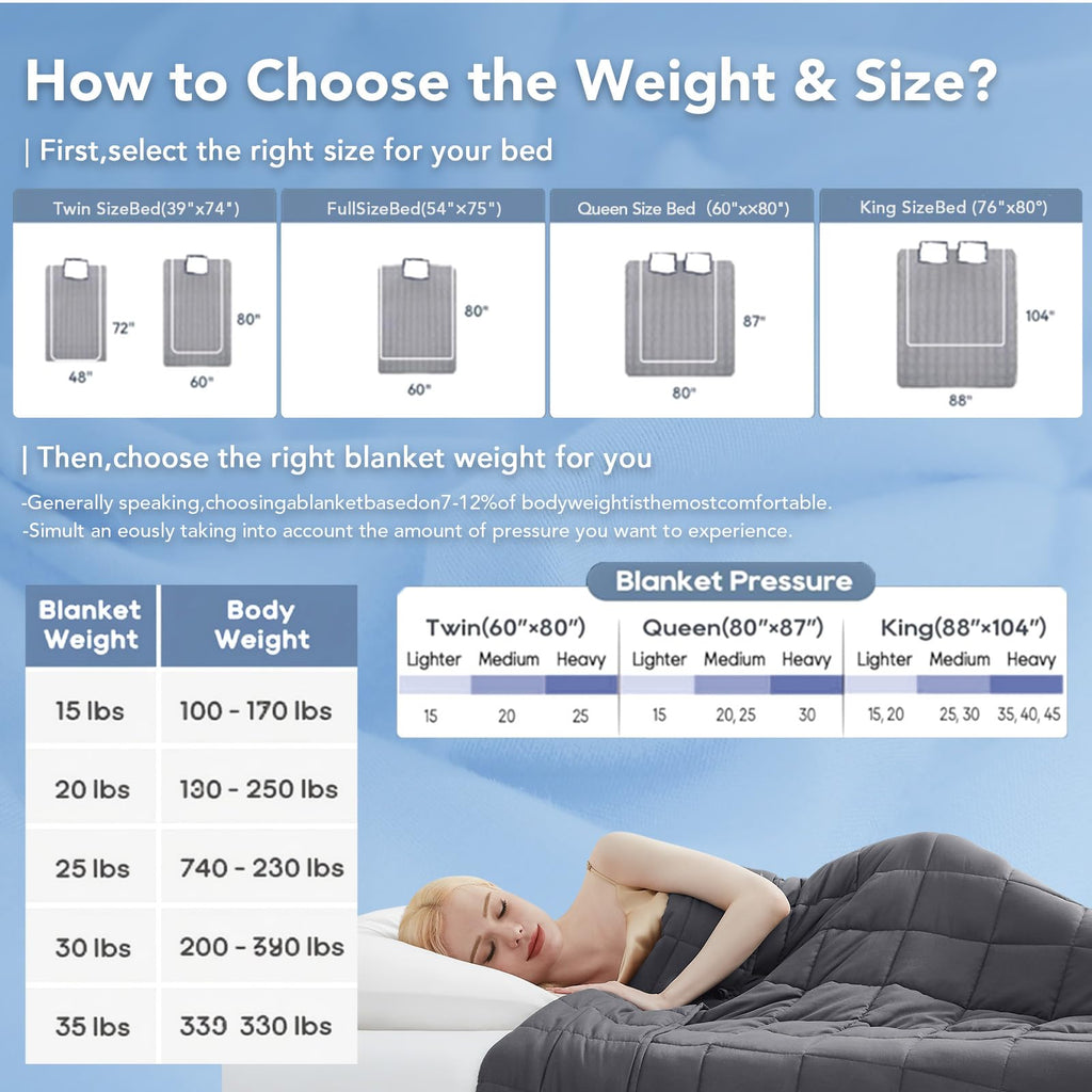 Adult 20lb Weighted Blanket 60x80 Queen Dark Grey Cooling Microfiber Glass Beads