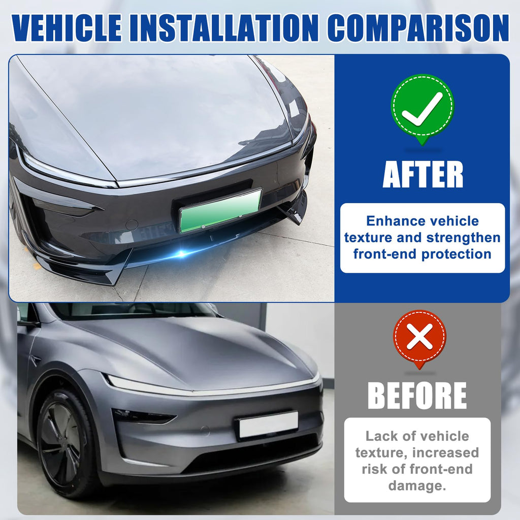 Tesla Model Y Bumper Lip Glossy Black ABS