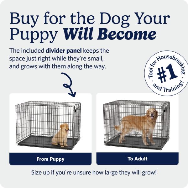 Midwest 36-Inch Single Door iCrate, for Medium-Large Breeds, 41-70 lbs Retail $61.00