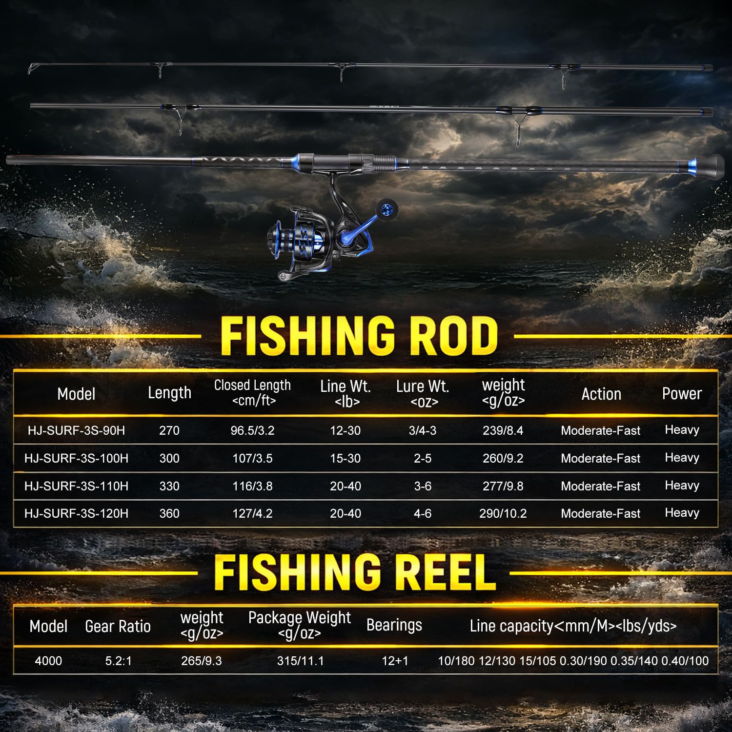 Surf Fishing Combo 3-Piece Carbon Fiber Travel Rod  4000 Spinning Reel 20LB Drag 5.21 Ratio 121 Bearings