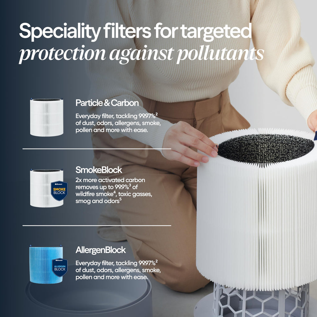 BLUEAIR Blue Pure 311i Max Smart Air Purifier for Medium Rooms up to 1,800 Sq Ft HEPASilent Air Cleaner for Pets Allergies Smoke & Dust WiFi Air Purifier with Auto Mode Quiet Air Purifier for Bedroom Retail $229.00