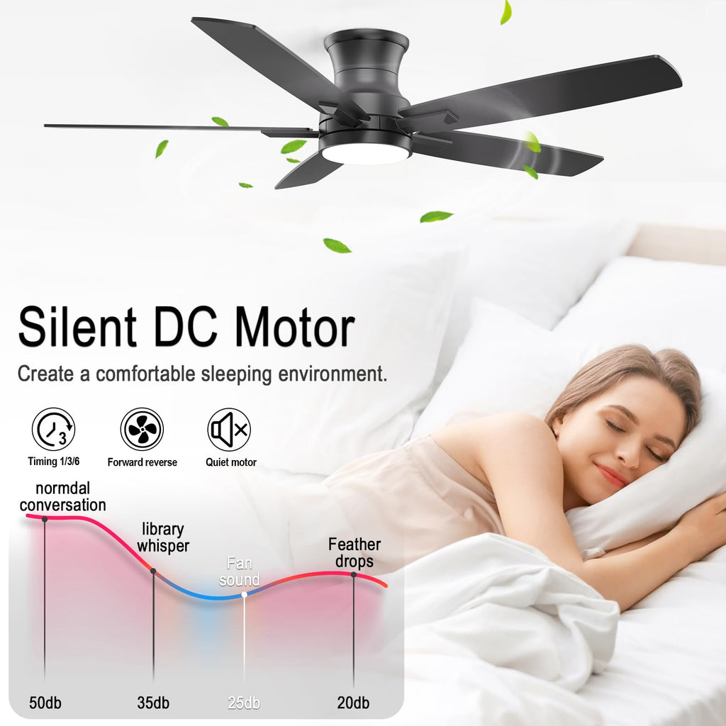 Black Low Profile DC Flush Mount Ceiling Fan with Dimmable 3CCT LED Light and 6-Speed Remote Control
