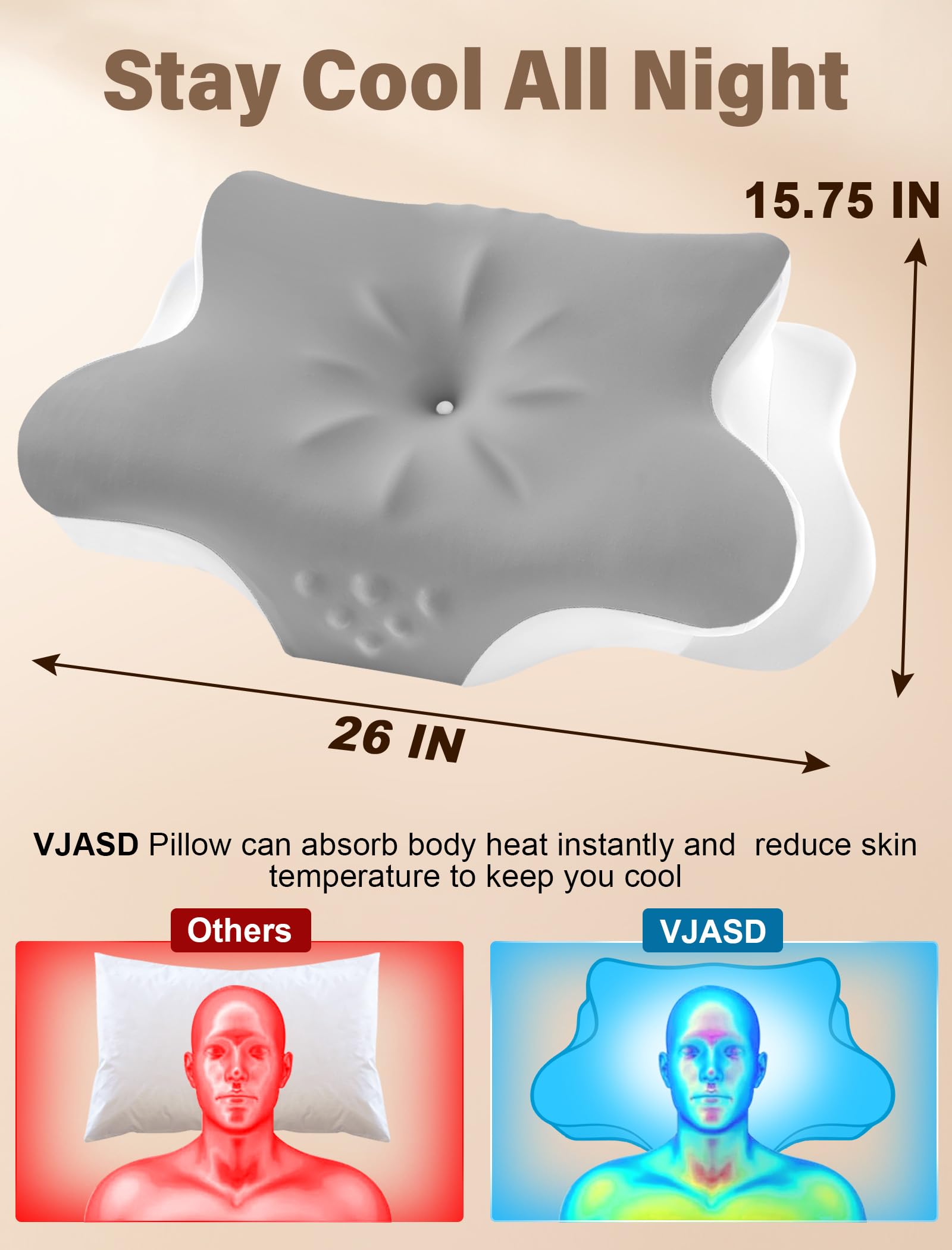 As-Is New VJASD Ergonomic Memory Foam Cervical Neck Pillow - Grey Retail $39.00