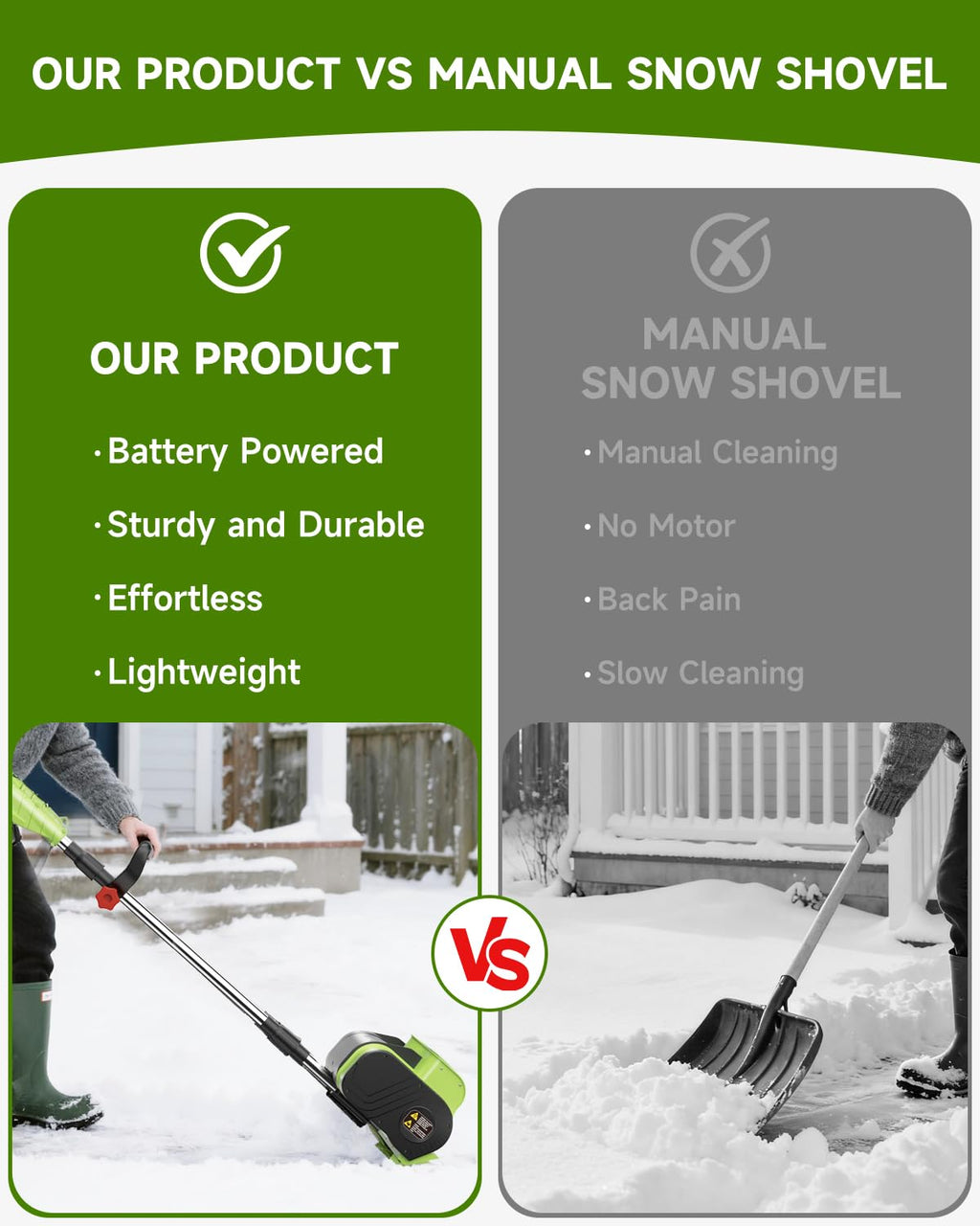 Open-Box New KAFKESC 20V Cordless Electric Snow Shovel 12 Clearing Path 4Ah Battery  Charger - GreenBlack.