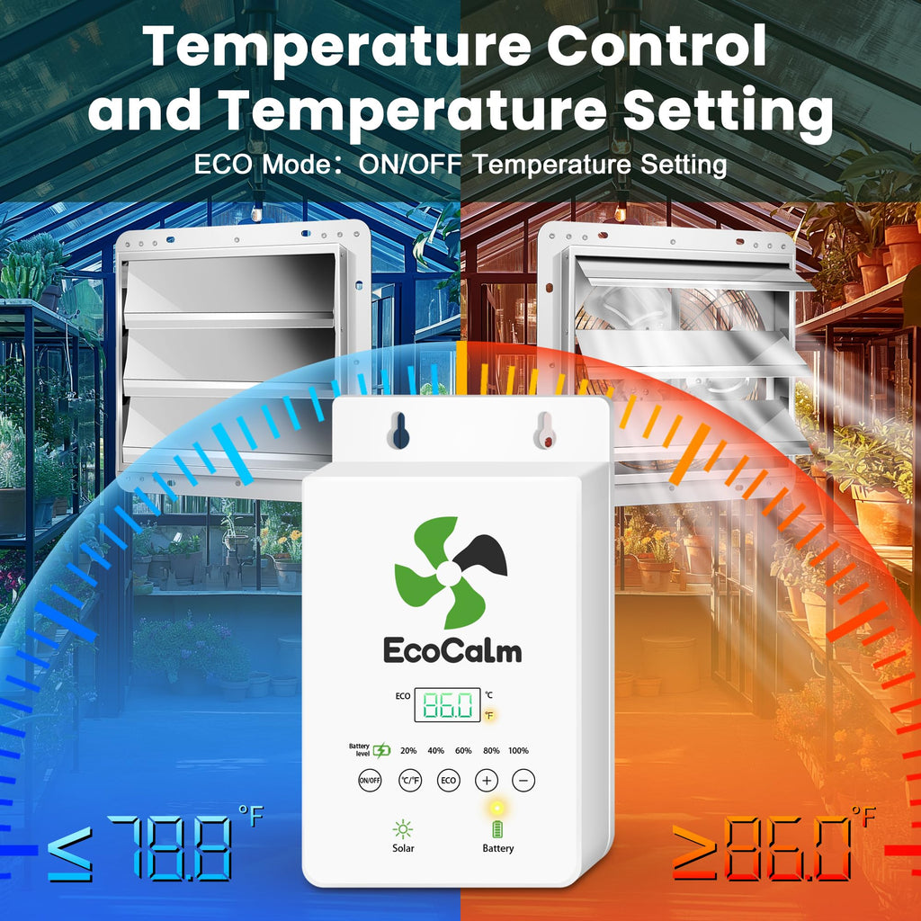 New ecoCalm 12 Solar Exhaust Fan with Battery  Adj. Thermostat 2x30W Bifacial Panels. Retail $212.00
